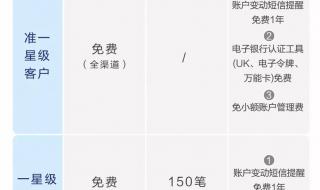 支付宝跨行转账 支付宝跨行转账