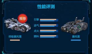 qq飞车暴风雪 qq飞车暴风雪