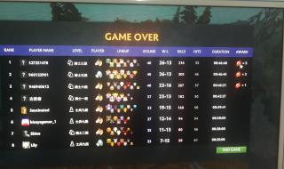 lol狼人出装 lol狼人出装