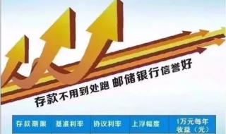 山东邮政储蓄银行