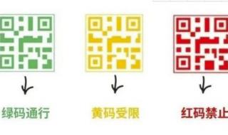 健康码怎么变成黄色