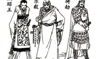 东周列国之战国七雄