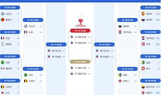 2022西班牙超级杯赛程