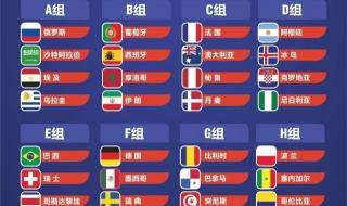 今日世界杯赛程安排 今日世界杯赛程安排